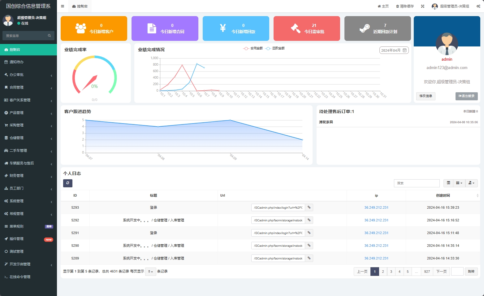 综合信息管理系统