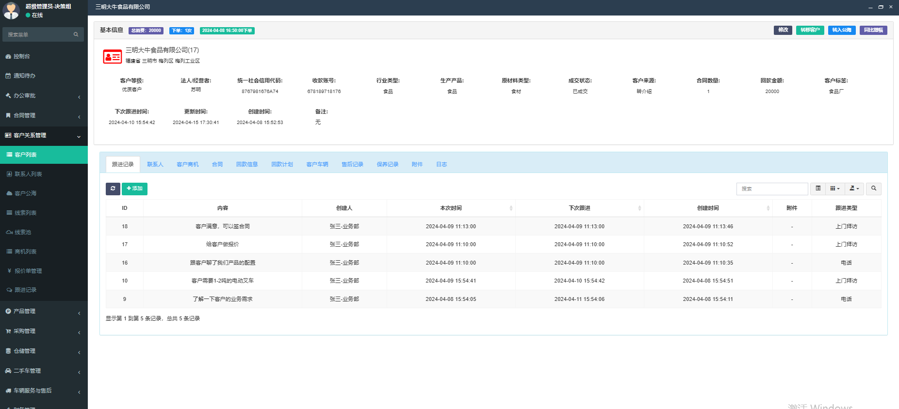 CRM包括哪些方面内容？CRM的核心部分内容